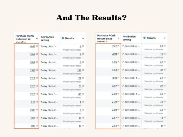 Turbo Ad Kit — 2,700+ Plug-&-Play Canva Ad Templates with Resell Rights - Image 3