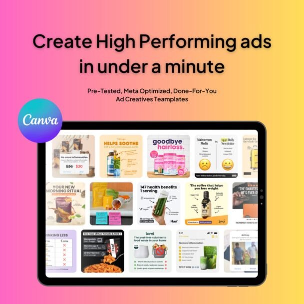Turbo Ad Kit — 2,700+ Plug-&-Play Canva Ad Templates with Resell Rights - Image 4
