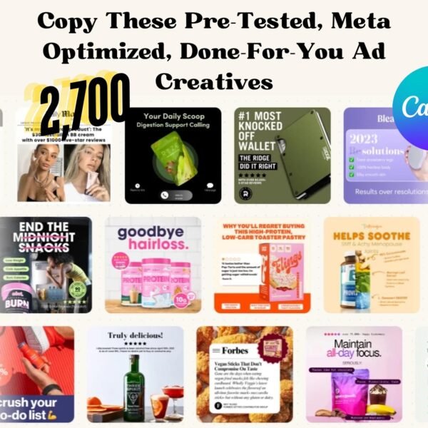 Turbo Ad Kit — 2,700+ Plug-&-Play Canva Ad Templates with Resell Rights